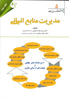 مدیریت منابع انسانی